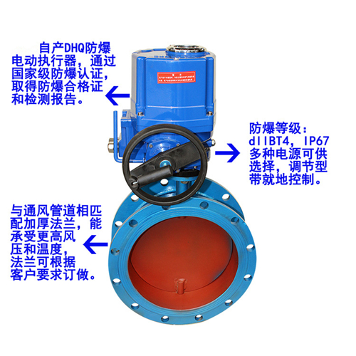 電動通風(fēng)蝶閥